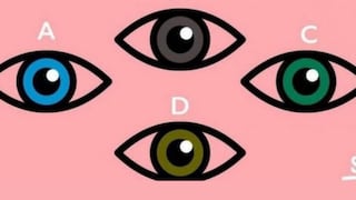 ¿Cuáles son el color de tus ojos? Identifica y sabrás más sobre tu personalidad