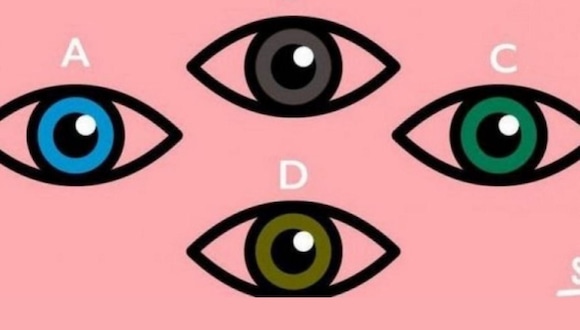 TEST VISUAL | El color de tus ojos te indicarán datos inesperados de tu personalidad. (Foto: Namastest)