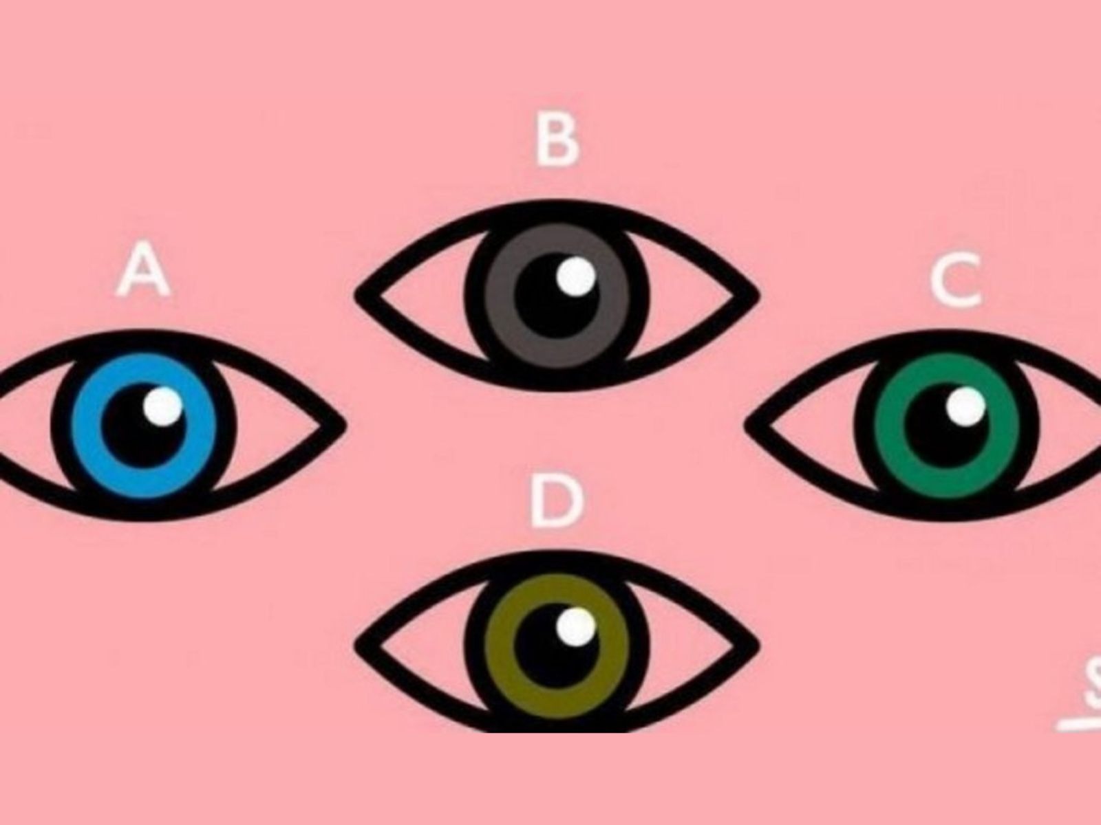 TEST VISUAL | El color de tus ojos te indicarán datos inesperados de tu personalidad. (Foto: Namastest)