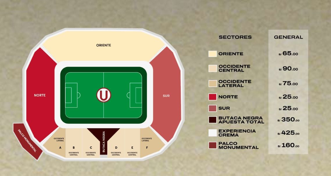 Precio de las entradas. (Foto: Universitario)