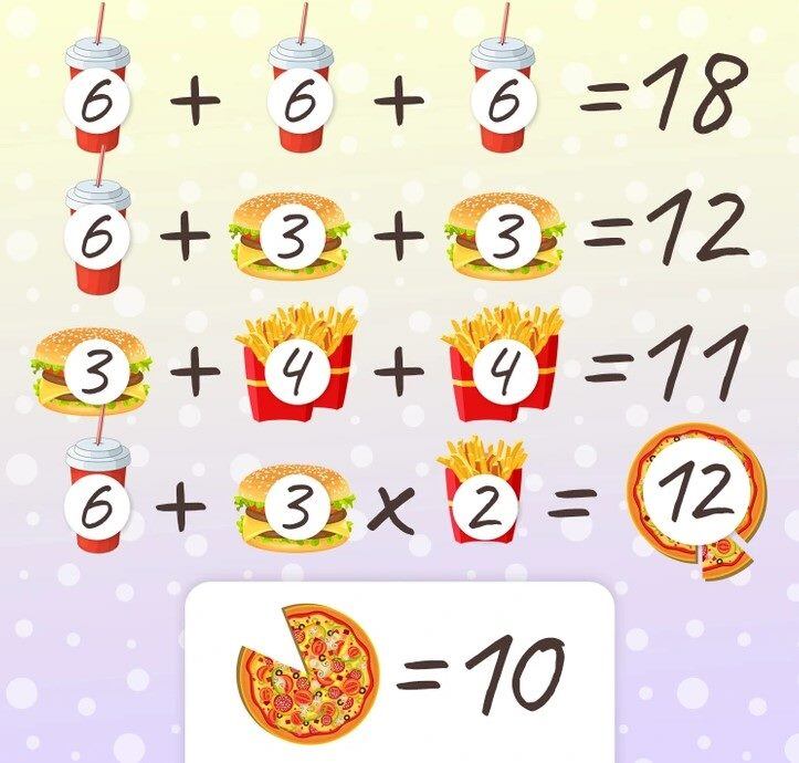 RETO MATEMÁTICO | Entonces, la respuesta a este acertijo mental es que el valor combinado de las 5 porciones de pizza es 10. | Bright Side