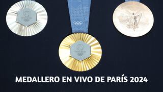 ◉ Medallero EN VIVO (ACTUALIZADO) de los Juegos Olímpicos París 2024: así va la tabla