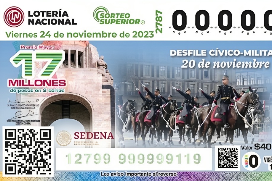 Mira los resultados del Sorteo Superior del 24 de noviembre de la Lotería Nacional (Foto: lotenal)