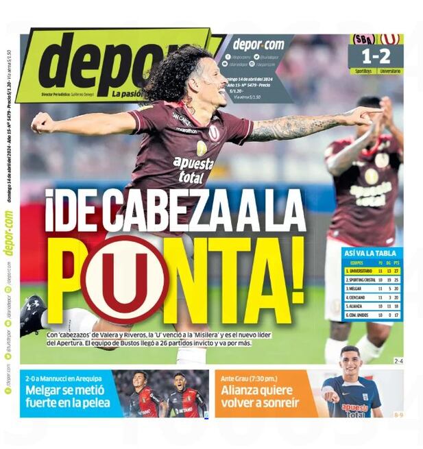 ¡De cabeza a la punta!