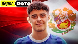 ¿Qué pasó con Alexander Robertson, la joya del City de Guardiola que rechazó a Perú?