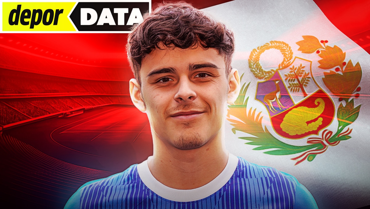 ¿Qué fue de Alexander Robertson, el volante que optó por Australia y rechazó jugar por Perú? (Imagen: Depor)