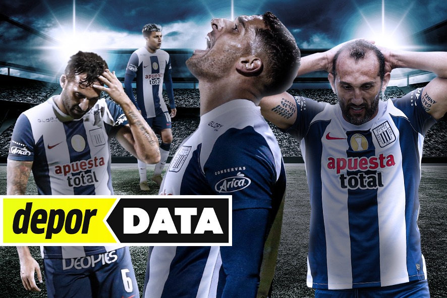 Alianza Lima no pudo hacer un buen papel en la Copa Libertadores 2023. (Diseño: Depor)