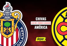 Partido gratis, Chivas vs. América EN VIVO: links para ver gratis Prime Video online