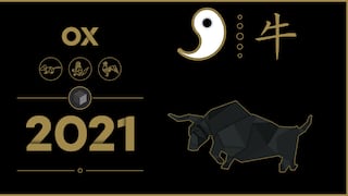 Año Nuevo Chino 2021: los colores de la suerte para cada signo del zodiaco