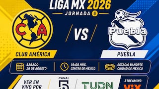 TUDN y Canal 5 televisaron el partido Club América 2-0 Puebla por la Liga MX 2026