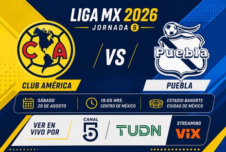 TUDN y Canal 5 televisaron el partido Club América 2-0 Puebla por la Liga MX 2026
