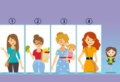 Elige a la que crees que es la madre de la niña y descubre tu forma de ser