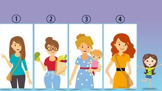 Elige a la que crees que es la madre de la niña y descubre tu forma de ser