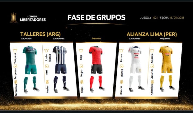 Alianza Lima volverá a utilizar una camiseta blanca en la Copa Libertadores. (Imagen: CONMEBOL)