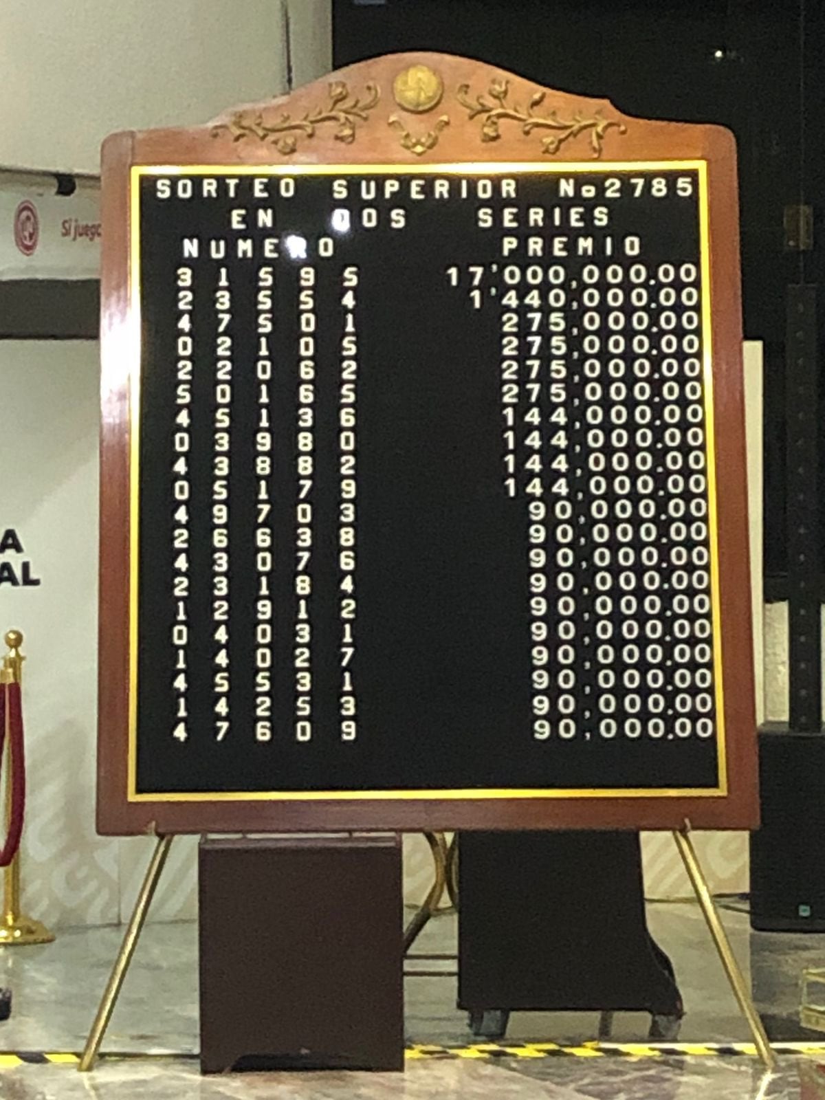 Sorteo Superior - resultados del 3 de noviembre. (Foto: Lotenal).