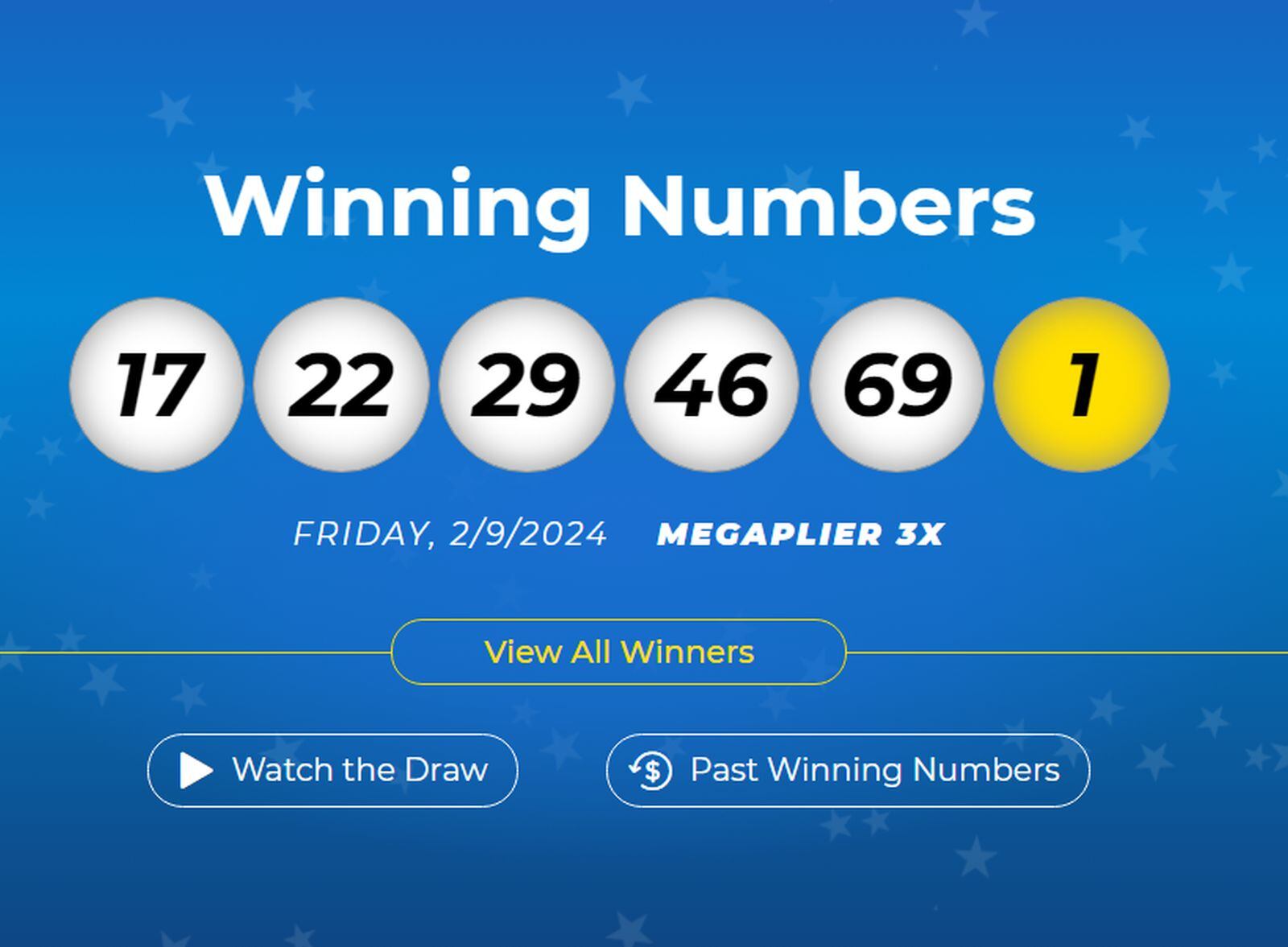 Mega Millions es una de las loterías más populares de Estados Unidos (Foto: Mega Millions)