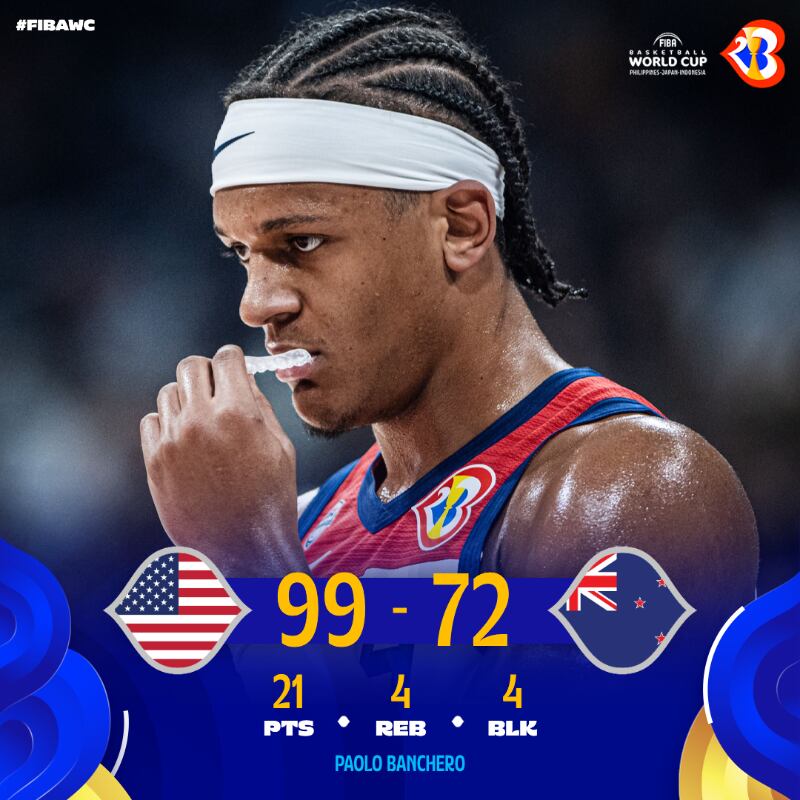 Estados Unidos derrotó a Nueva Zelanda en el debut en el Mundial de Básquet (Foto: FIBA Basketball World Cup 2023 / Twitter)