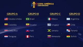 Copa América Centenario 2016: así quedaron los grupos luego del sorteo