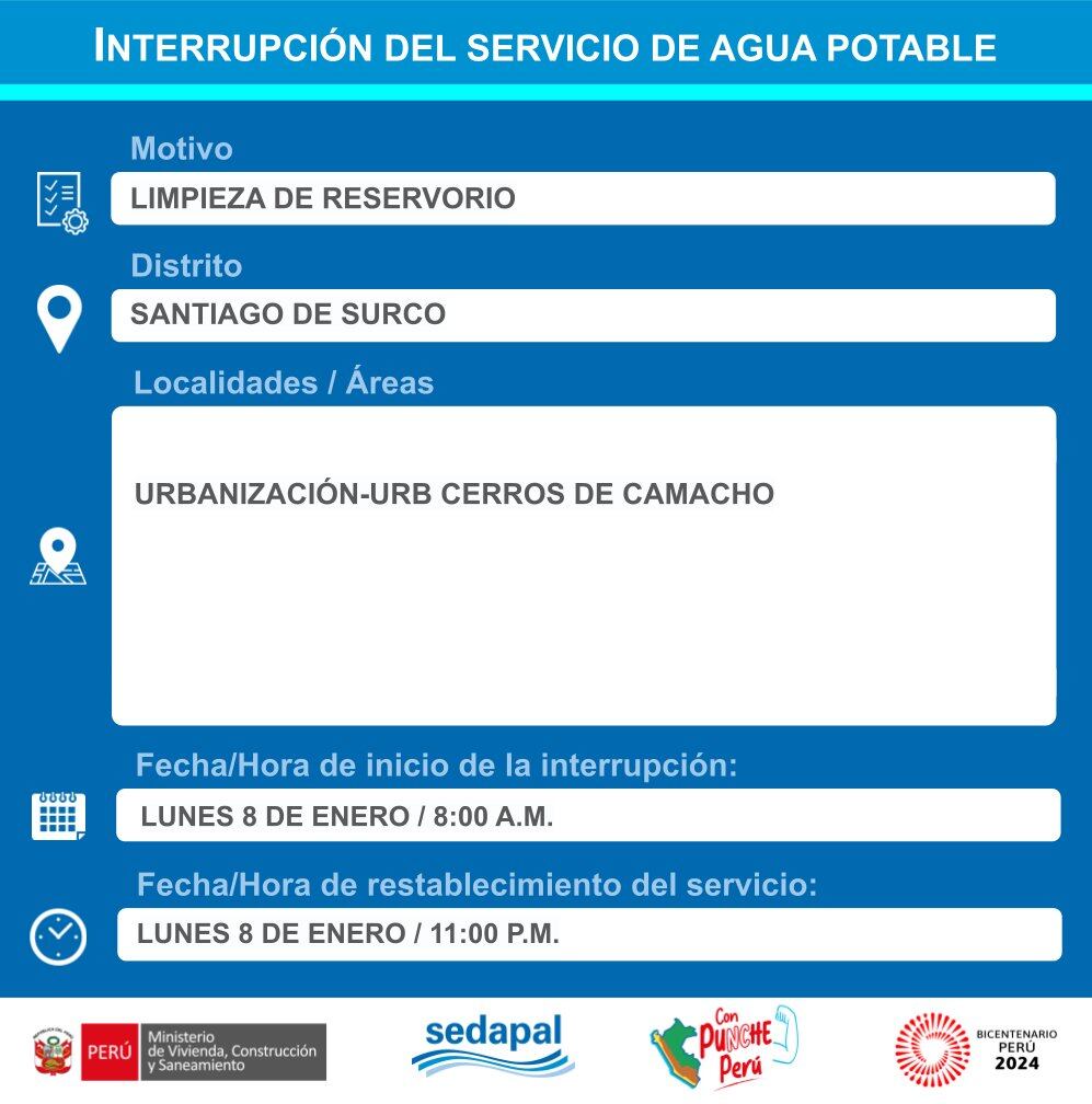 Conoce aquí si la zona donde vives no tendrá agua el 8 de enero. (Foto: Sedapal/Twitter)