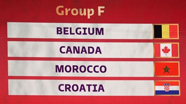 Grupo F del Mundial: tabla de posiciones, clasificados octavos y contra quién juegan