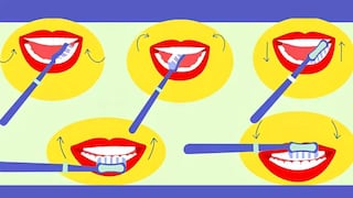 Elige la forma como te cepillas los dientes y reconoce qué tipo de persona eres