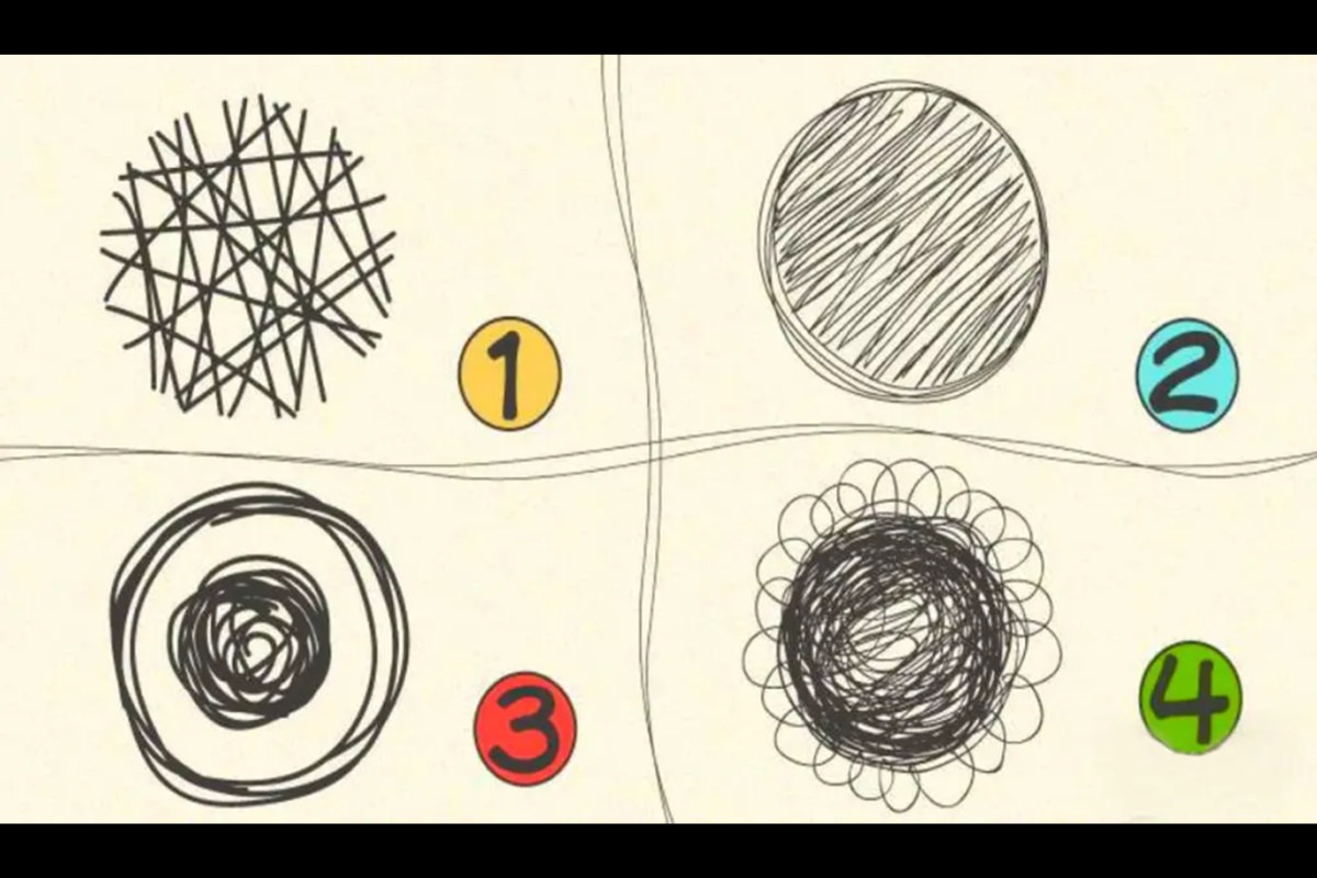 TEST VISUAL | En esta imagen se aprecian varios garabatos. Escoge uno y descubrirás qué trauma infantil influye en tu forma de ser. (Foto: namastest.net)