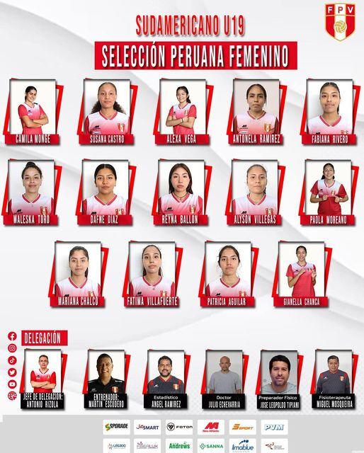 Convocadas de Perú para el Sudamericano Sub 19 de Vóley. (FPV)