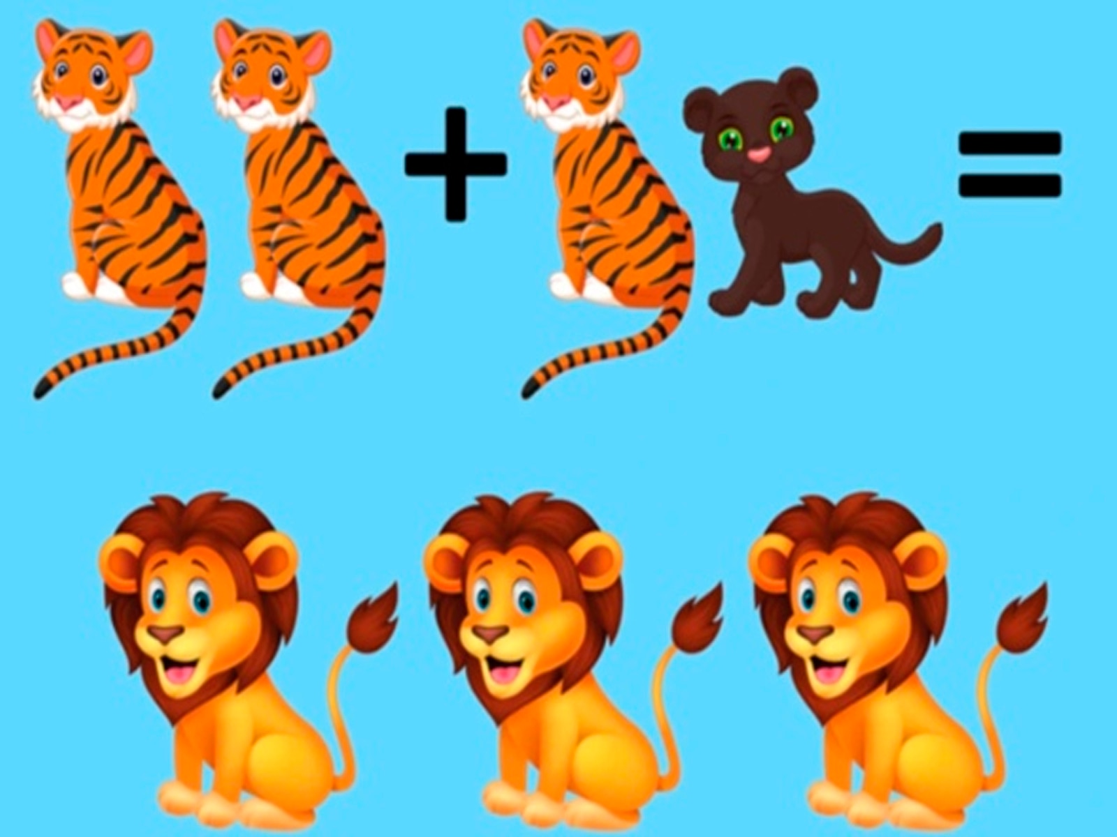 Tienes que utilizar tu ingenio y distintas capacidades para determinar el valor de cada uno de los felinos que aparecen en la ilustración.| Foto: genial.guru