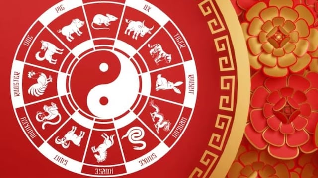 Horóscopo Chino 2024: repasa las predicciones, tu elemento y qué animal eres