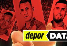 #DeporData: ¿Cuánto incidieron las expulsiones en los resultados de la ‘U’ en la temporada?