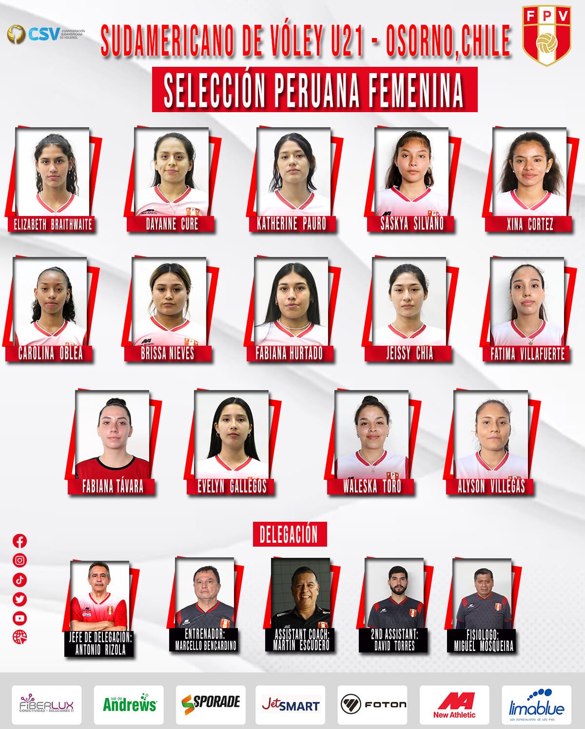 La jugadas de Perú convocadas para el Sudamericano Sub 21 de Vóley. (Foto: FPV - Federación Peruana de Voleibol).