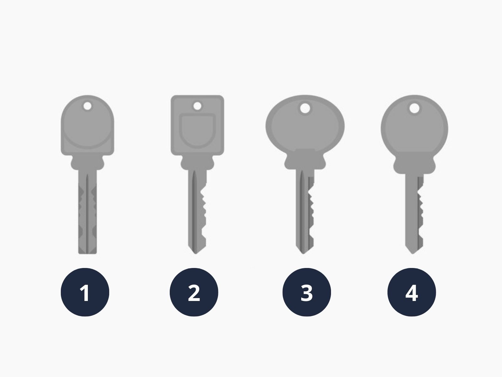 TEST VISUAL | Decídete por una de las llaves y conocerás ese consejo para mejorar tu nivel de energía. (Foto: Composición Freepik / Depor)