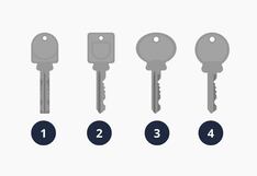 ¿Cuál llave está mal diseñada? Tu decisión te dirá cómo potenciar tu brillo interior