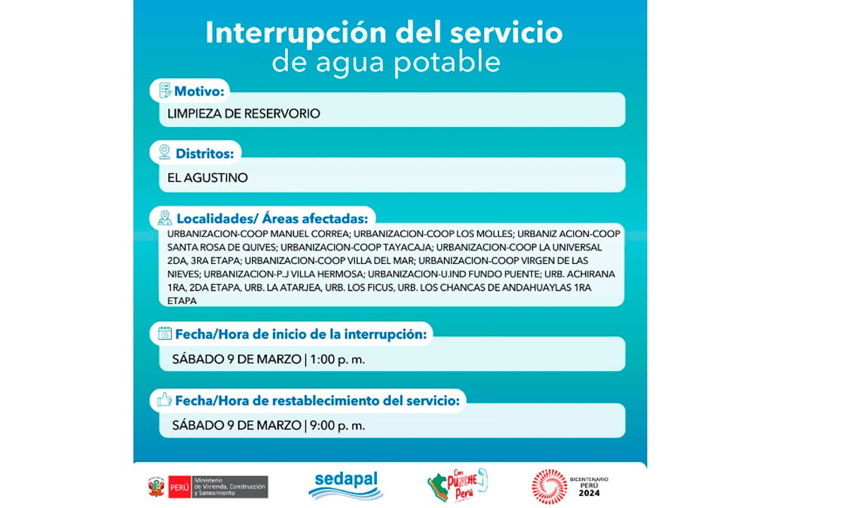 Conoce aquí los distritos que no tendrán agua el 9 de marzo. (Foto: X)