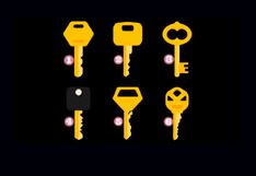 Desvela tu fuerza interior: Elige una llave y descubre tu nivel de determinación