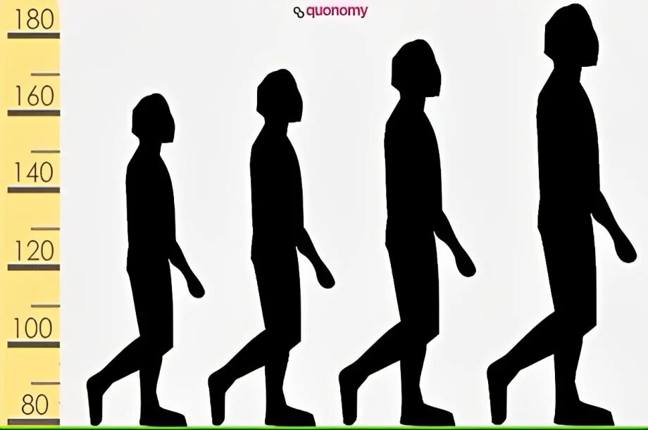 Tu estatura podría revelarte detalles de tu forma de ser que jamás creerías. (Foto: Genial.Guru)