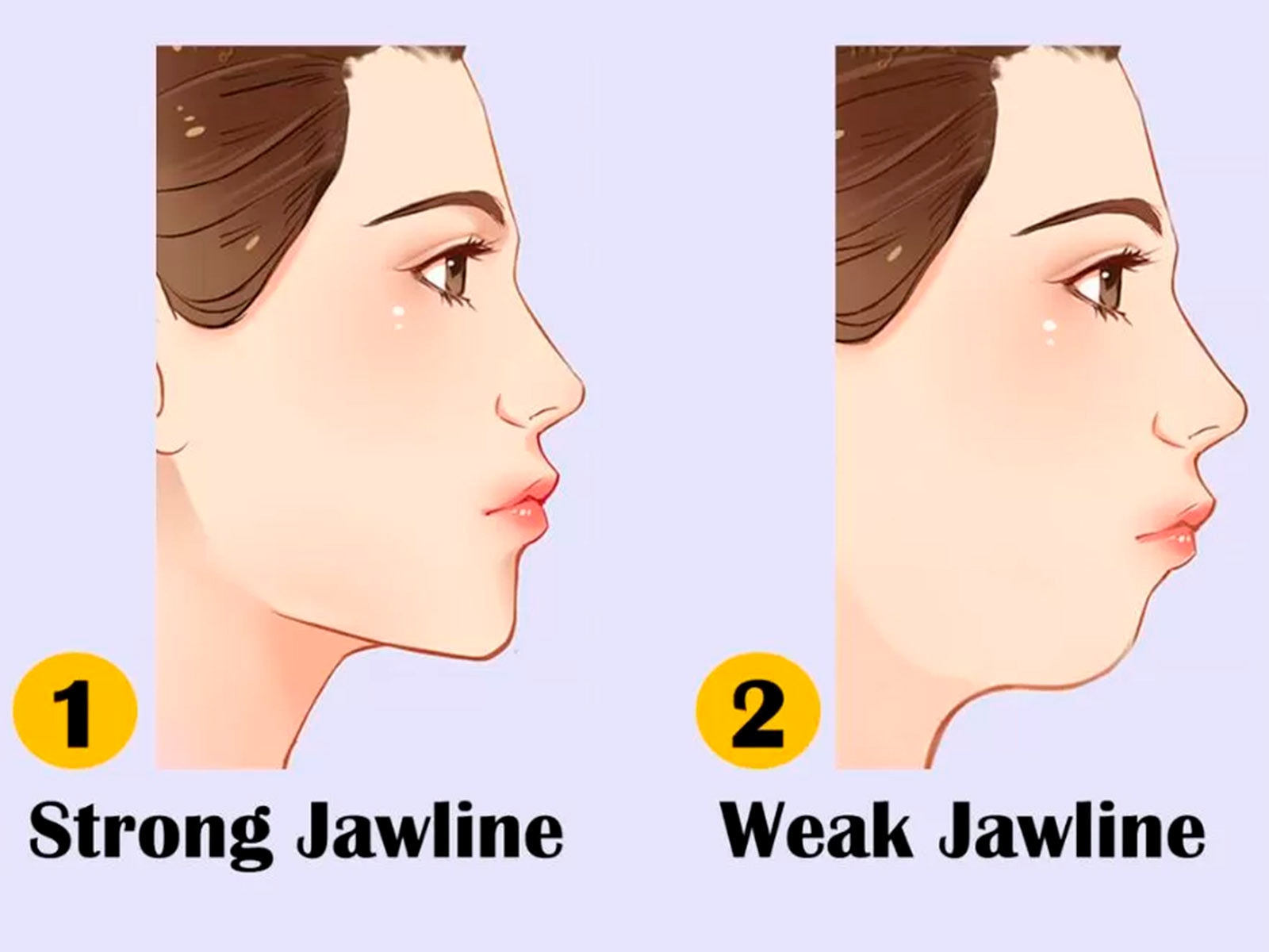 Tienes que escoger una de las dos alternativas, la que consideres adecuada para ti y de esta manera conocerás los resultados del test visual.| Foto: jagranjosh