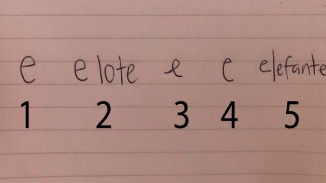 Tu forma de escribir la letra “E” te dirá cómo es tu personalidad en el test viral