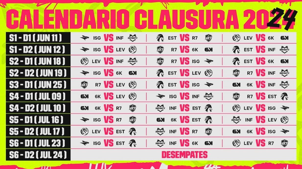 Programa del Torneo Clasura - LLA 2024