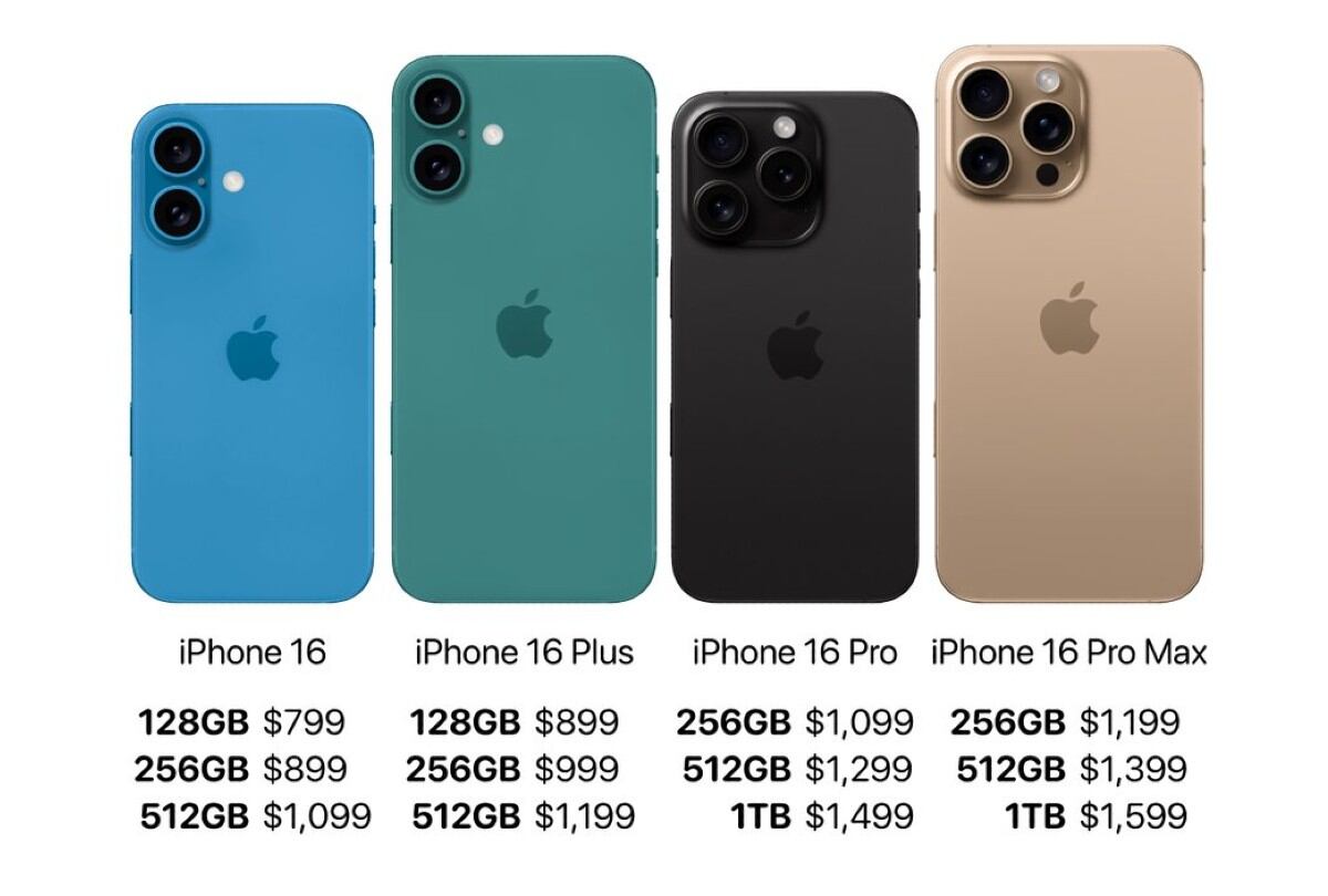 Los posibles precios del iPhone 16. (X @theapplehub)
