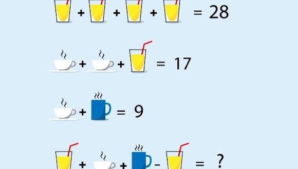 ACERTIJO VISUAL | ¿Puedes calcular el valor de cada bebida en 1 minuto? | edubloxtutor.com
