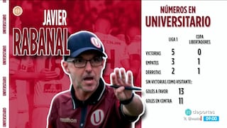 Javier Rabanal: los fríos números que sellaron su salida de Universitario