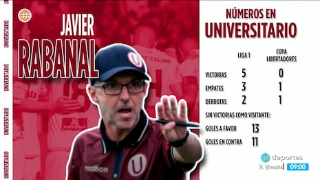 Javier Rabanal: los fríos números que sellaron su salida de Universitario