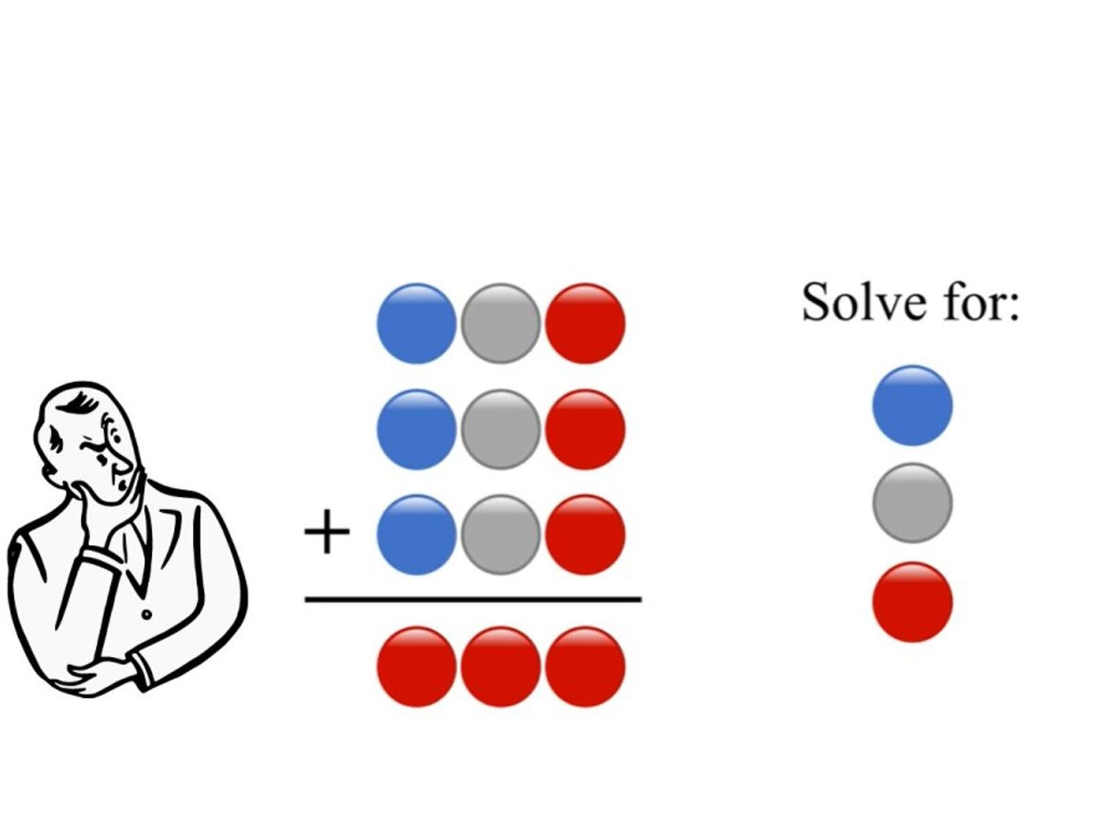 RETO MATEMÁTICO | ¿Tienes lo necesario para superar este desafío reservado para los más astutos? ¡Comparte tus resultados e invita a otros a demostrar su genialidad! | FresherLive