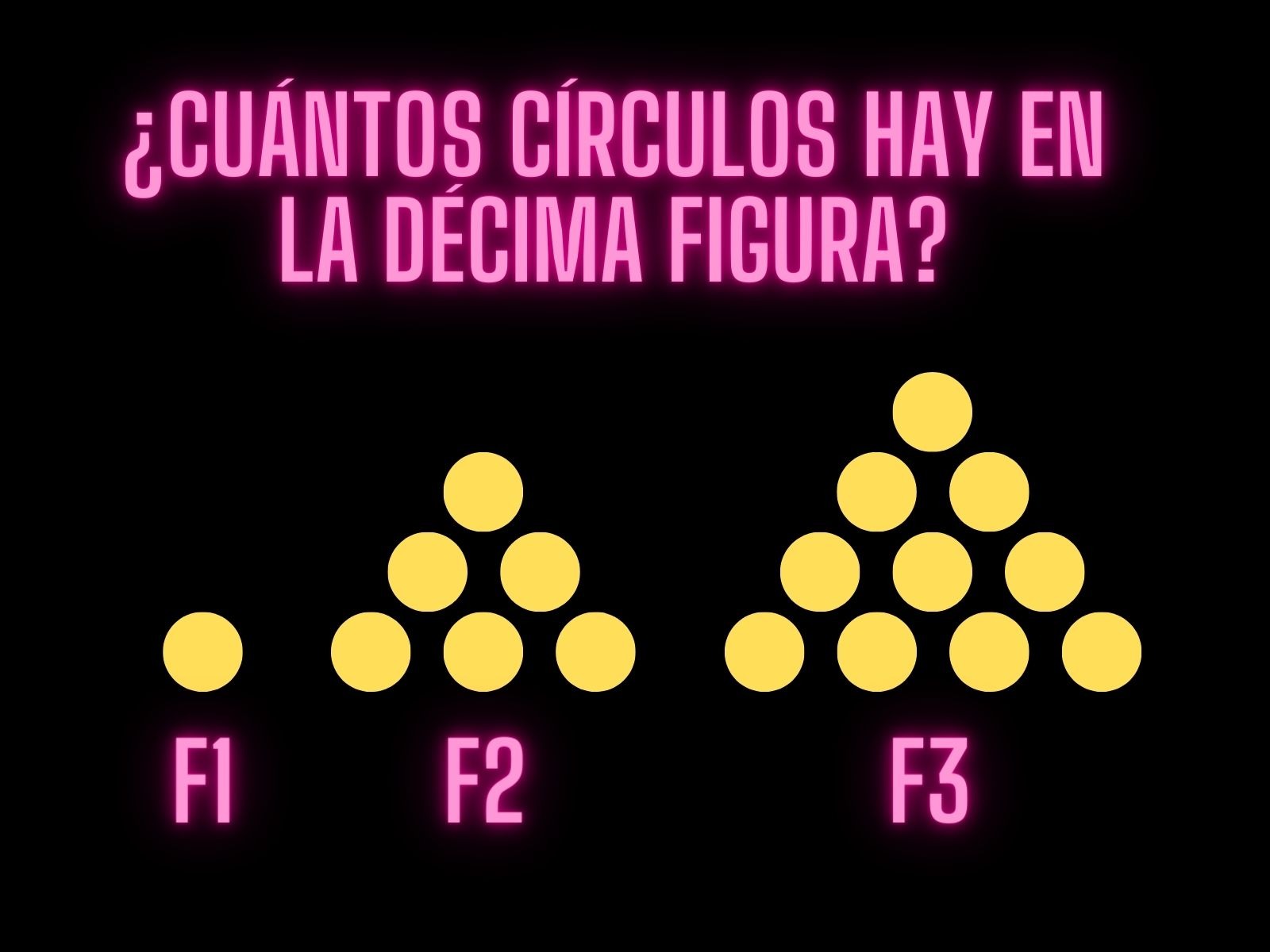 RETO MATEMÁTICO | Superar este problema mental no será fácil. (Foto: Creación Depor)