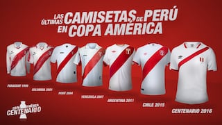 Selección peruana: las últimas camisetas de Perú en Copa América (FOTO INTERACTIVA)