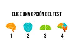 Test visual: con simplemente elegir una de las alternativas conocerás la verdadera edad de tu mente