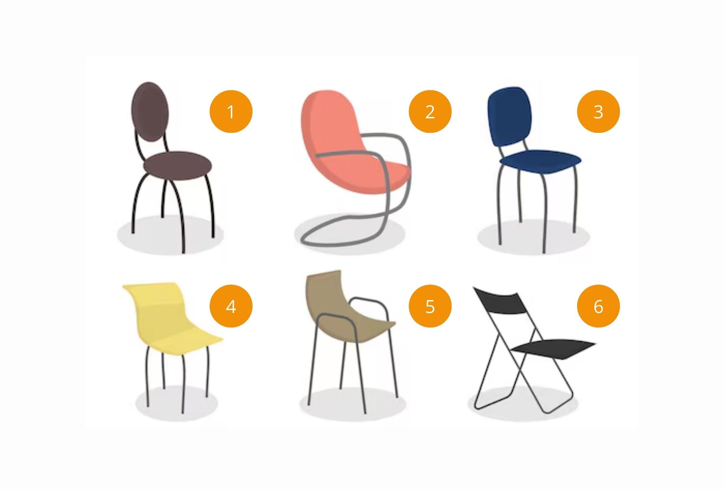 Test visual: Eligiendo una silla sabrás en qué aspecto de tu vida deberás priorizar. (Foto: Composición Freepik / Depor)