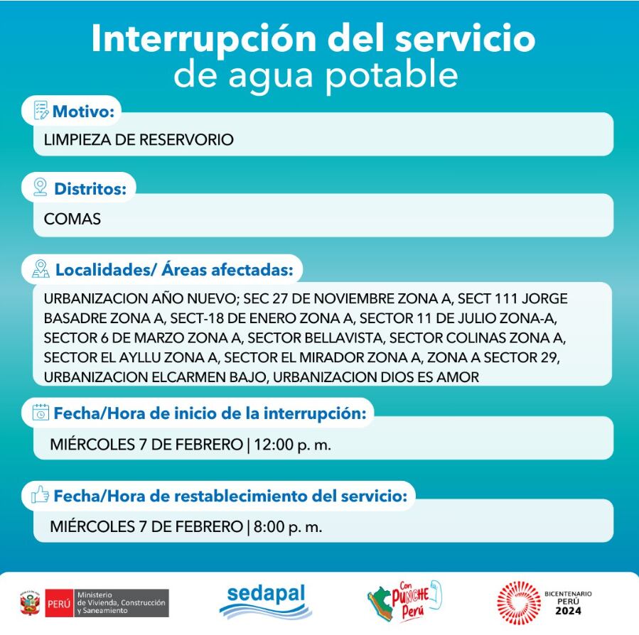 Distritos que no tendrán agua el 7 de febrero. (Foto: Twitter)