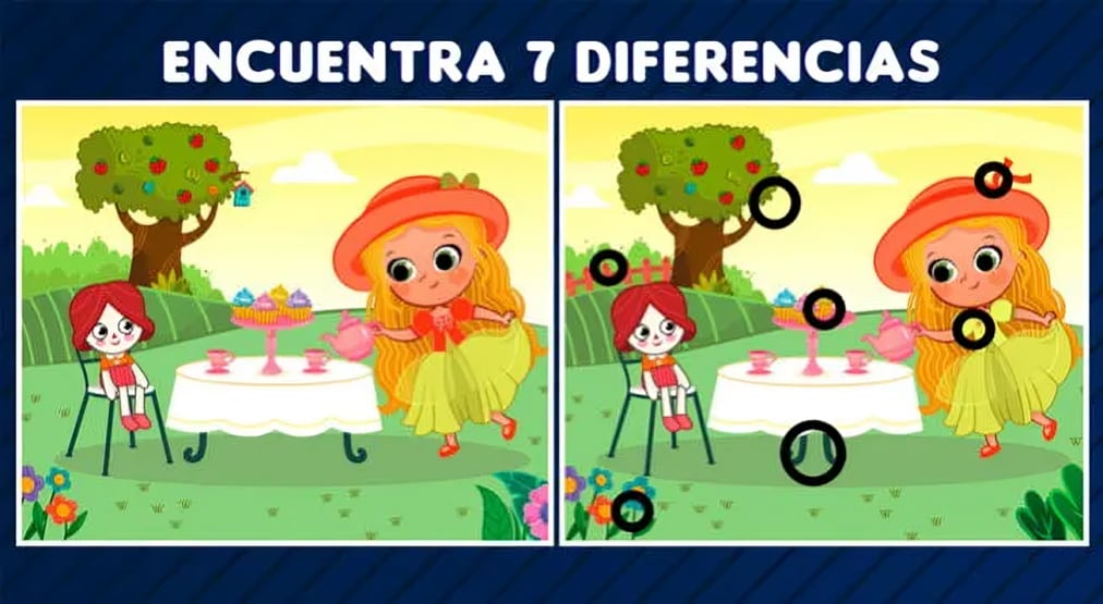 Reta tu vista: ¿puedes encontrar las 7 diferencias en 15 segundos? (Foto: Depor)
